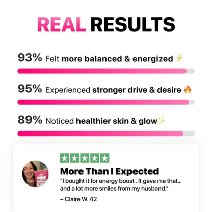 HerPeak Honey Sticks