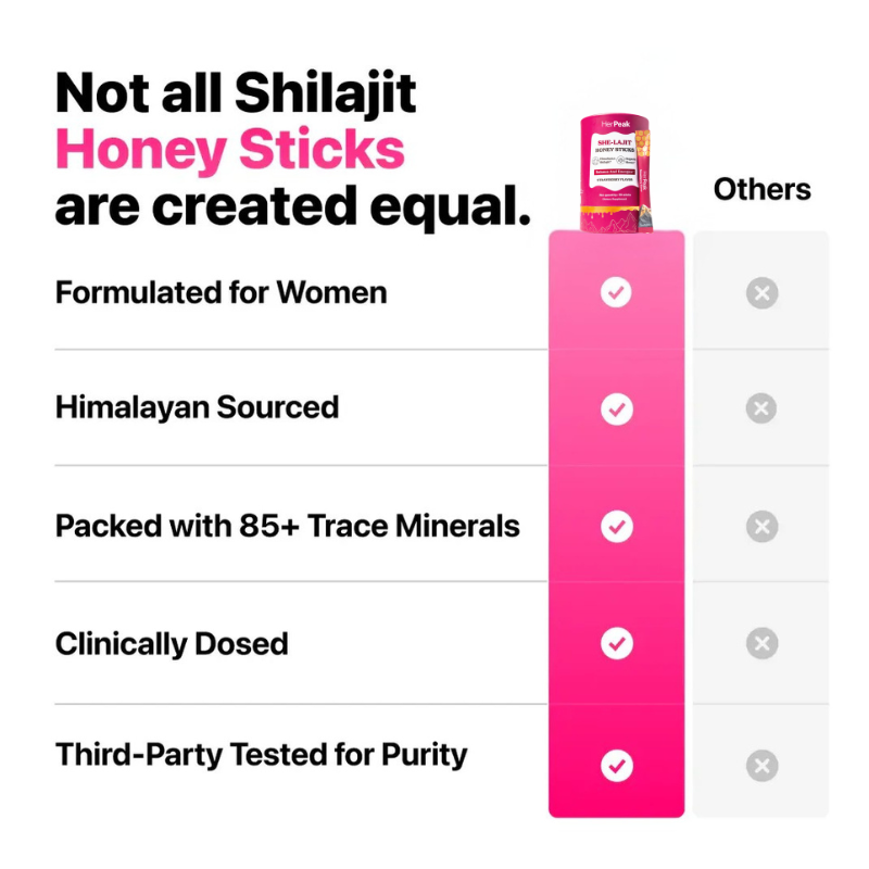 HerPeak Honey Sticks